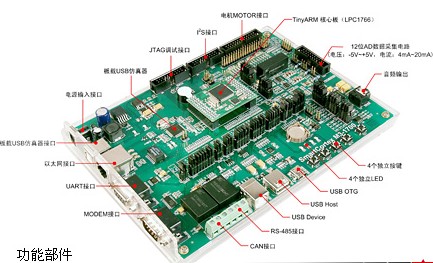 SmartCortex M3-1700通用教学/竞赛/工控开发平台
